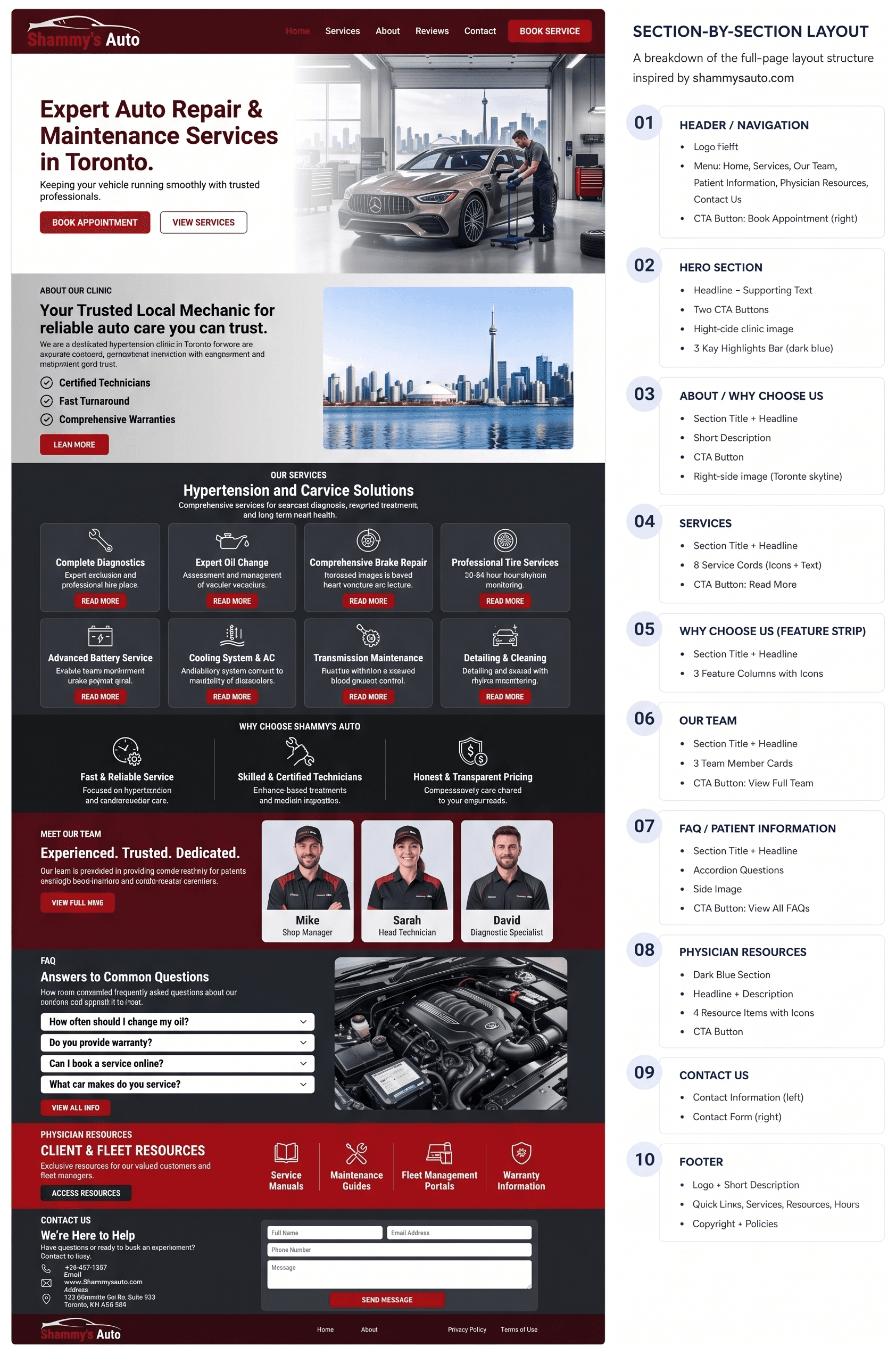 SHAMMY'S AUTO landing page preview