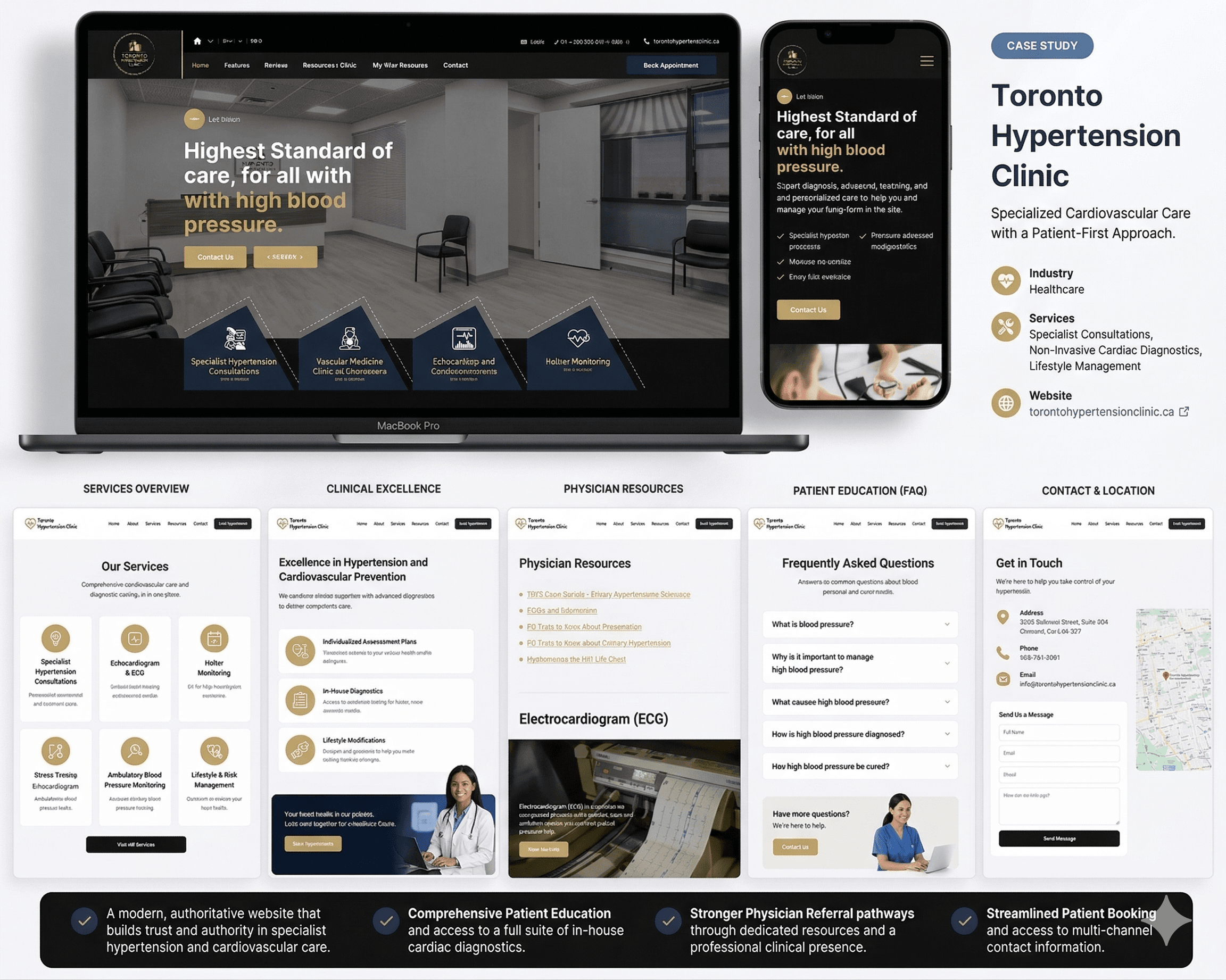 Toronto Hypertension Clinic project preview